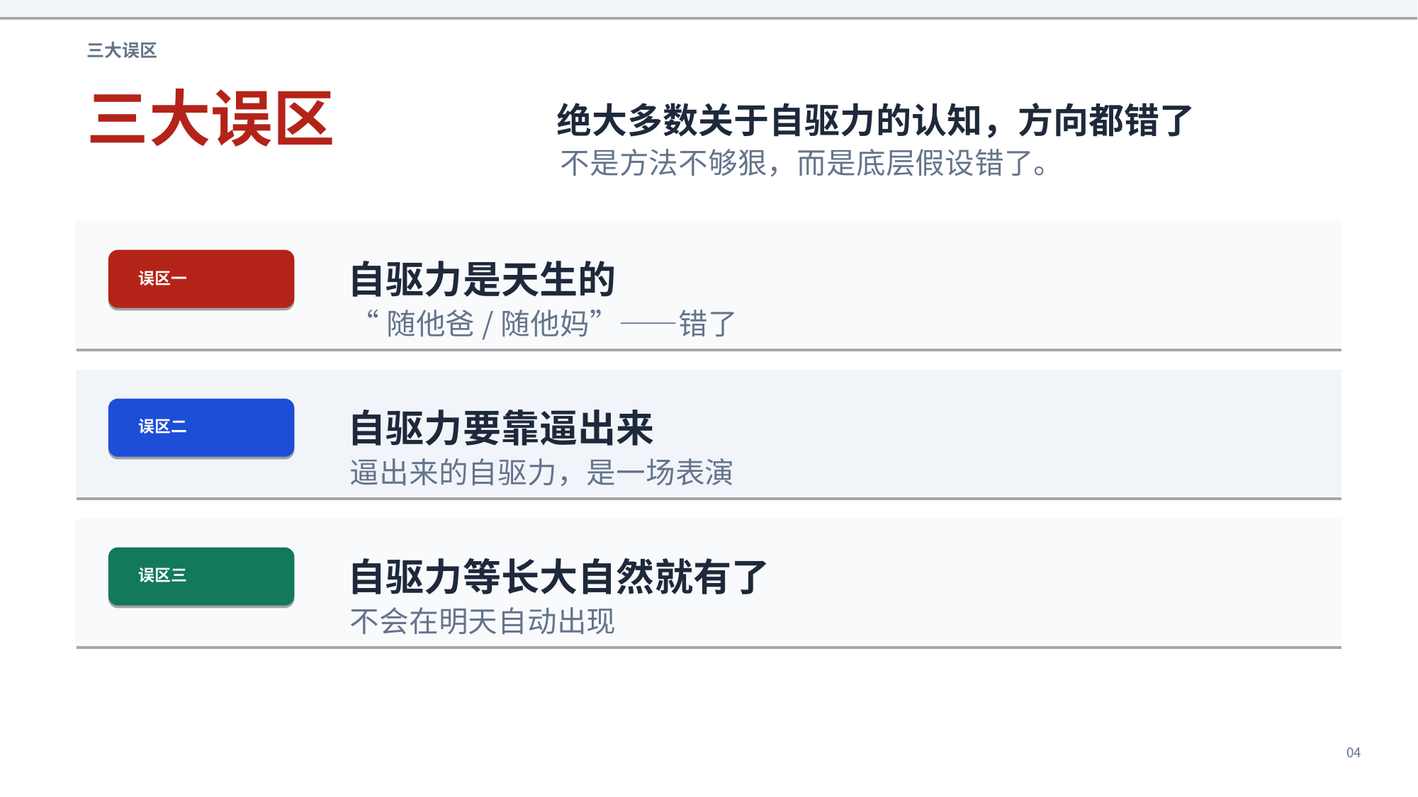 三大误区总览