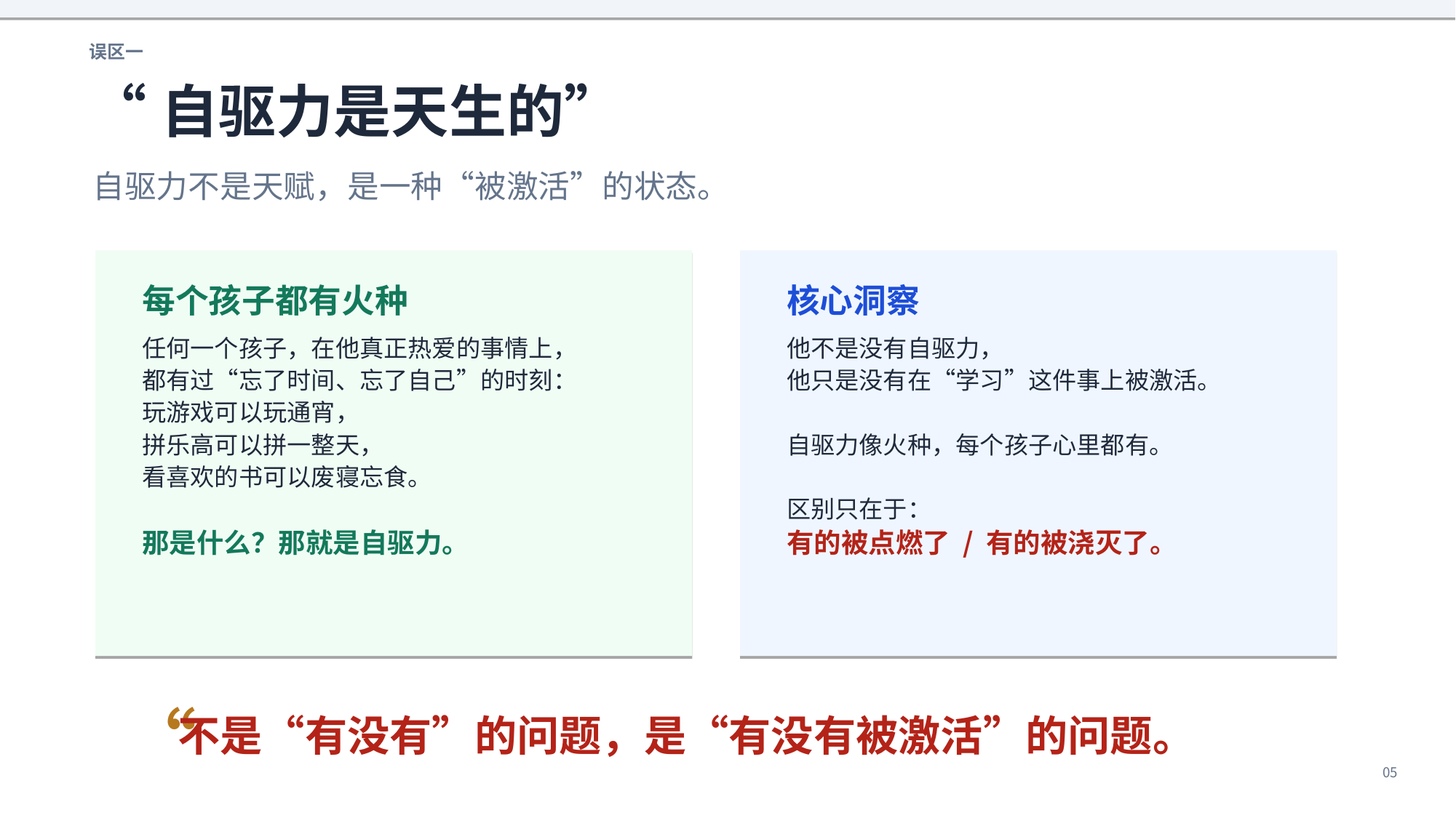 误区一